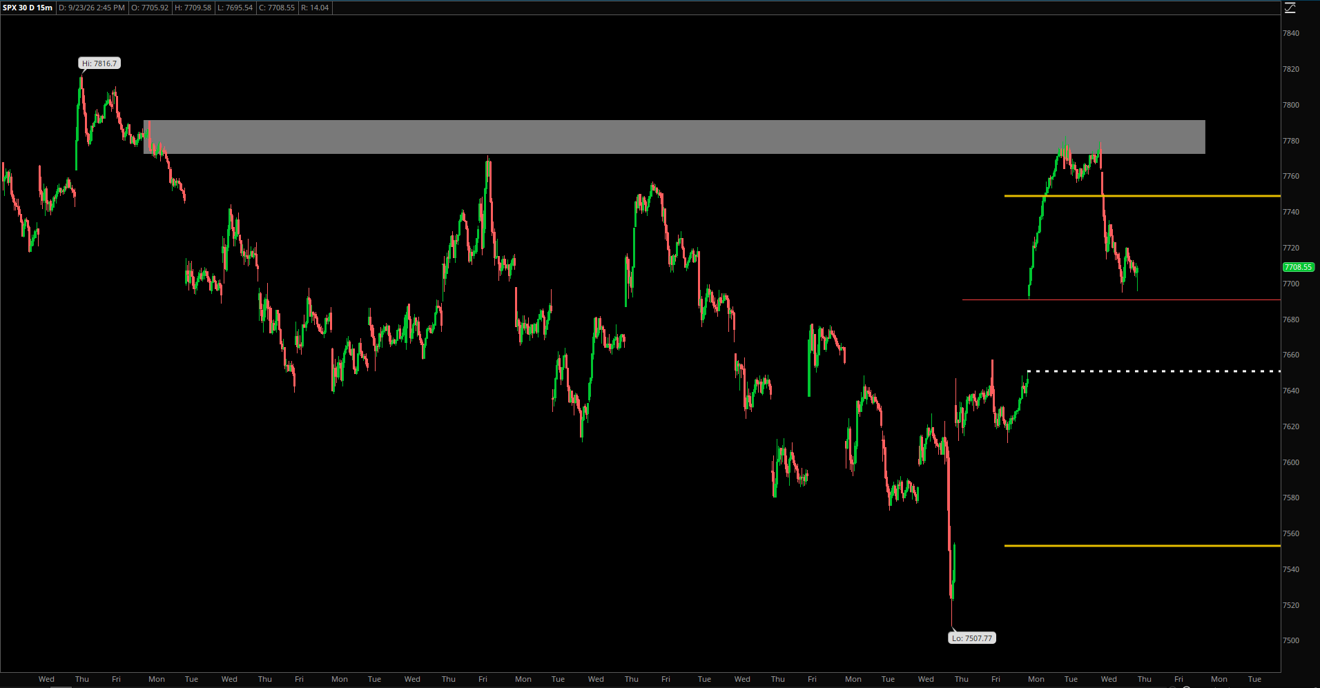Market Update – September 23, 2026