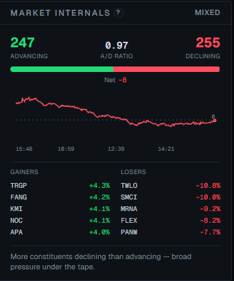 Market Update – October 16, 2026